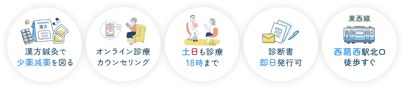 漢方鍼灸で少薬減薬を図る オンライン診療カウンセリング 土日も診療18時まで 診断書即日発行可 東西線 西葛西駅北口 徒歩すぐ